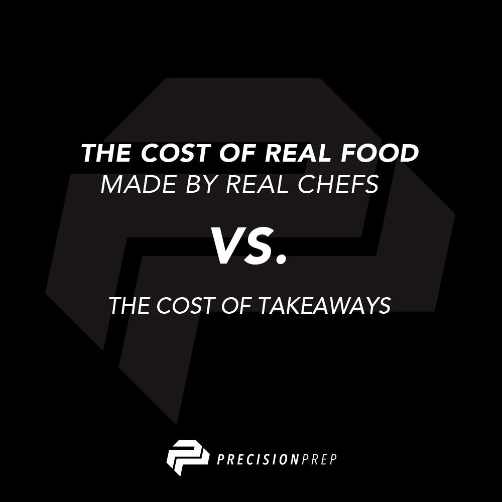 How does Precision Prep stack up?